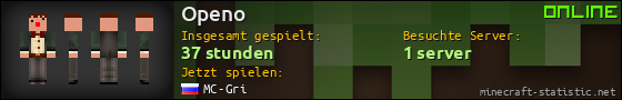Benutzerleisten 560x90 für Openo