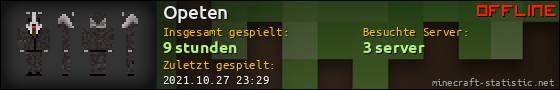 Benutzerleisten 560x90 für Opeten