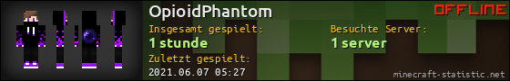 Benutzerleisten 560x90 für OpioidPhantom