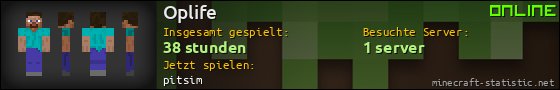 Benutzerleisten 560x90 für Oplife
