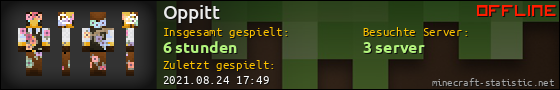 Benutzerleisten 560x90 für Oppitt