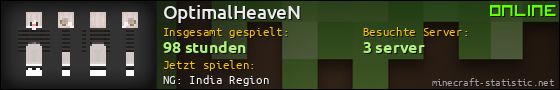 Benutzerleisten 560x90 für OptimalHeaveN