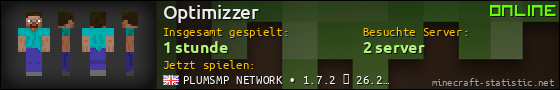 Benutzerleisten 560x90 für Optimizzer