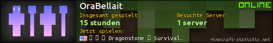 Benutzerleisten 560x90 für OraBellait