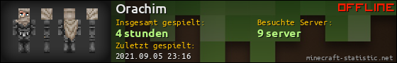 Benutzerleisten 560x90 für Orachim