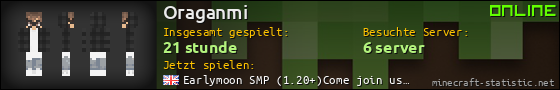 Benutzerleisten 560x90 für Oraganmi