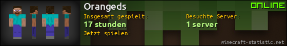 Benutzerleisten 560x90 für Orangeds