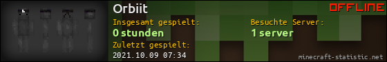 Benutzerleisten 560x90 für Orbiit