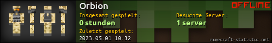 Benutzerleisten 560x90 für Orbion