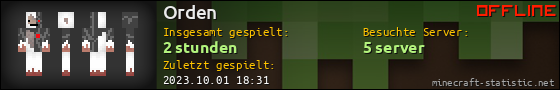 Benutzerleisten 560x90 für Orden