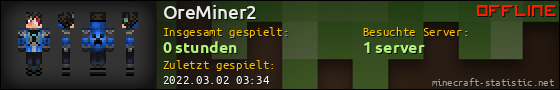 Benutzerleisten 560x90 für OreMiner2