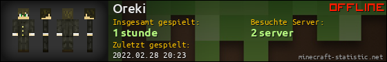 Benutzerleisten 560x90 für Oreki