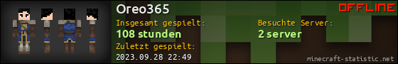 Benutzerleisten 560x90 für Oreo365