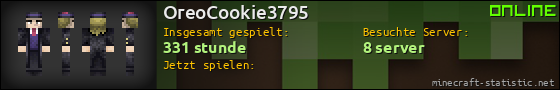 Benutzerleisten 560x90 für OreoCookie3795