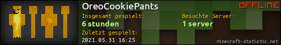 Benutzerleisten 560x90 für OreoCookiePants