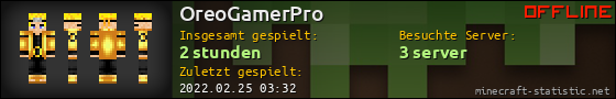 Benutzerleisten 560x90 für OreoGamerPro