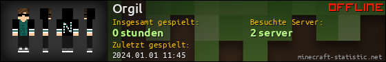 Benutzerleisten 560x90 für Orgil