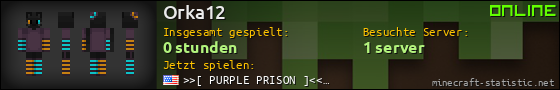 Benutzerleisten 560x90 für Orka12