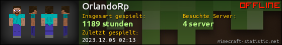 Benutzerleisten 560x90 für OrlandoRp