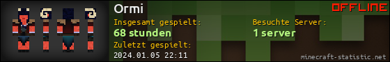 Benutzerleisten 560x90 für Ormi