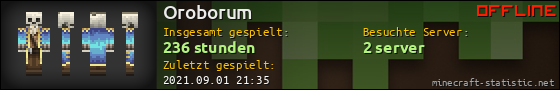 Benutzerleisten 560x90 für Oroborum
