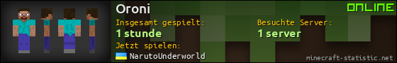 Benutzerleisten 560x90 für Oroni
