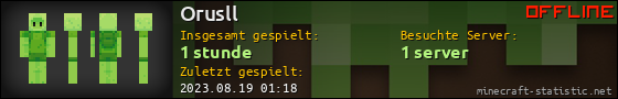 Benutzerleisten 560x90 für Orusll