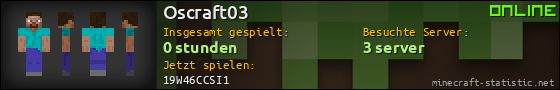 Benutzerleisten 560x90 für Oscraft03