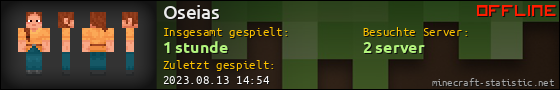 Benutzerleisten 560x90 für Oseias