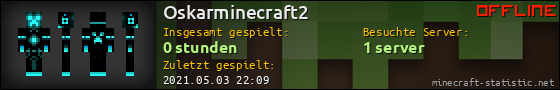 Benutzerleisten 560x90 für Oskarminecraft2