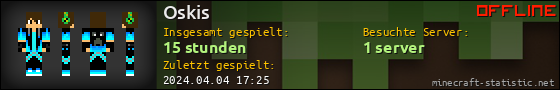 Benutzerleisten 560x90 für Oskis