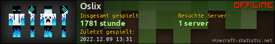 Benutzerleisten 560x90 für Oslix
