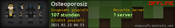Benutzerleisten 560x90 für Osteoporosiz