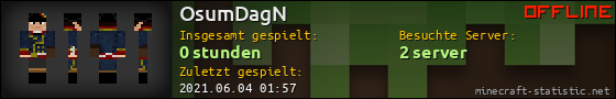 Benutzerleisten 560x90 für OsumDagN