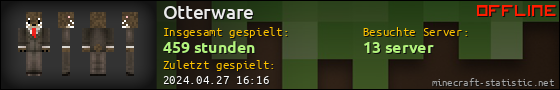 Benutzerleisten 560x90 für Otterware