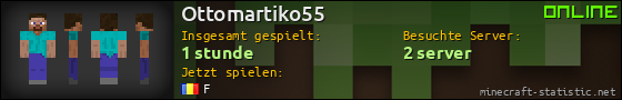 Benutzerleisten 560x90 für Ottomartiko55