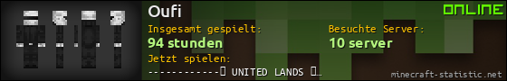 Benutzerleisten 560x90 für Oufi
