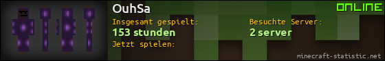 Benutzerleisten 560x90 für OuhSa