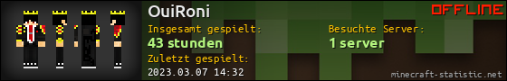 Benutzerleisten 560x90 für OuiRoni