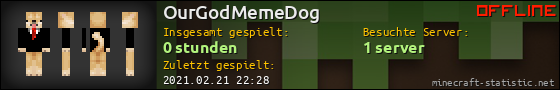 Benutzerleisten 560x90 für OurGodMemeDog