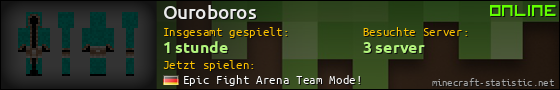 Benutzerleisten 560x90 für Ouroboros