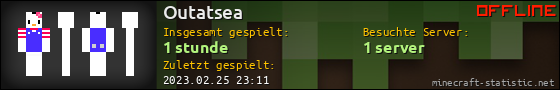 Benutzerleisten 560x90 für Outatsea