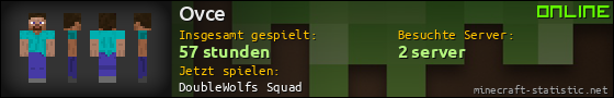 Benutzerleisten 560x90 für Ovce