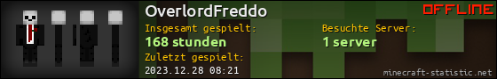 Benutzerleisten 560x90 für OverlordFreddo