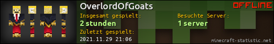 Benutzerleisten 560x90 für OverlordOfGoats