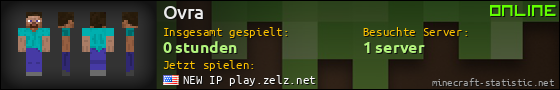 Benutzerleisten 560x90 für Ovra