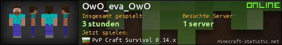 Benutzerleisten 560x90 für OwO_eva_OwO