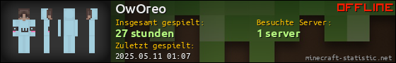 Benutzerleisten 560x90 für OwOreo