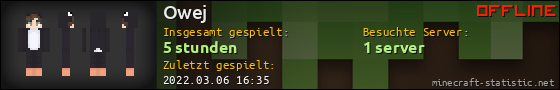 Benutzerleisten 560x90 für Owej