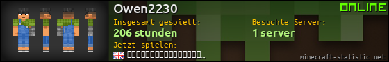 Benutzerleisten 560x90 für Owen2230